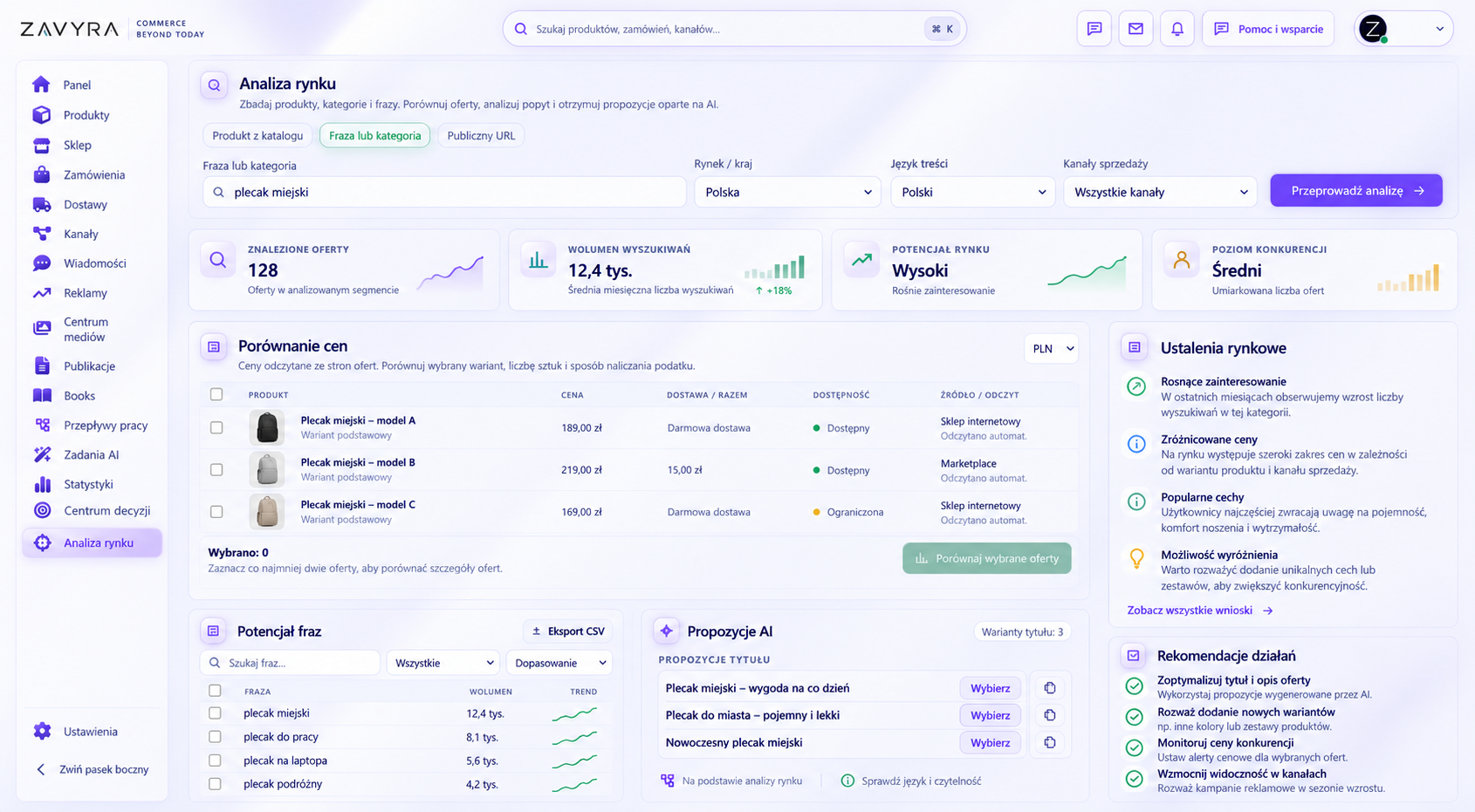 Zavyra Market Intelligence