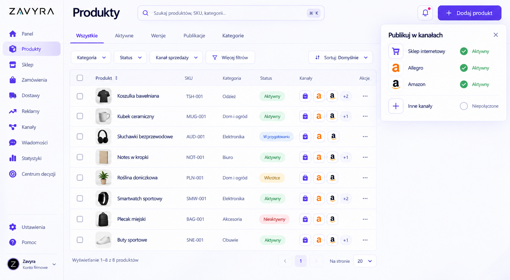 Zavyra Products module